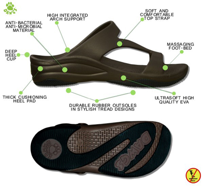 Womens Sandals  Arch Support on Marking Ultrasoft With Arch Support Super Lightweight Antimicrobial