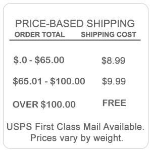 Price Based Shipping Costs